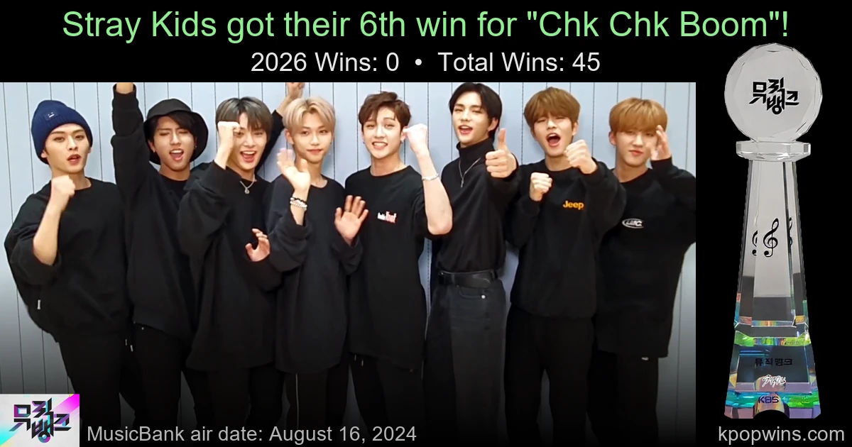 Stray Kids - Chk Chk Boom